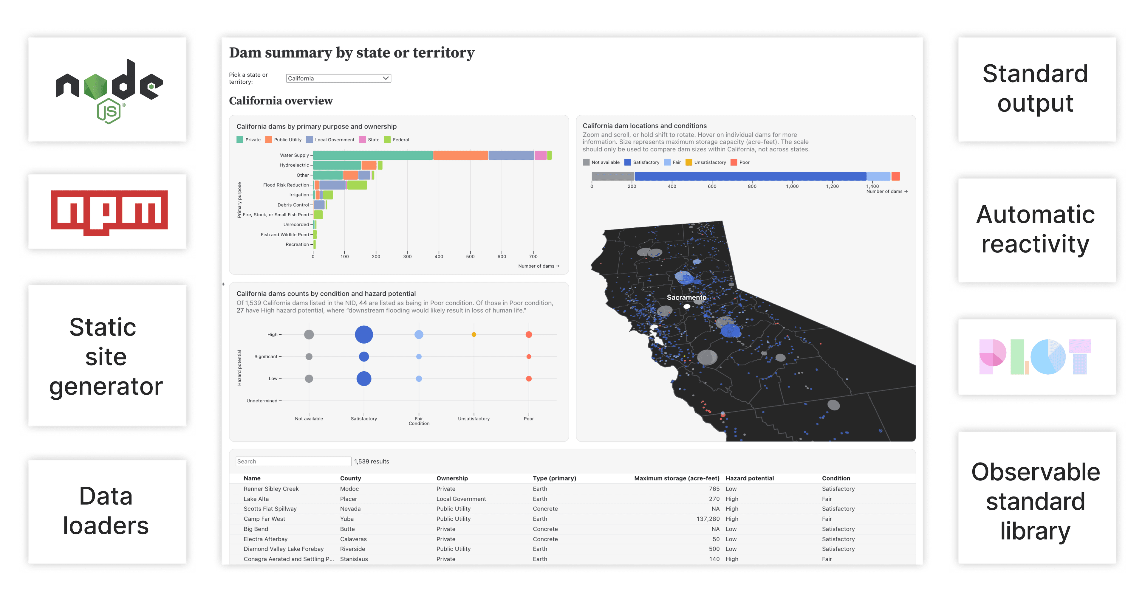 Eight things to know blog intro image