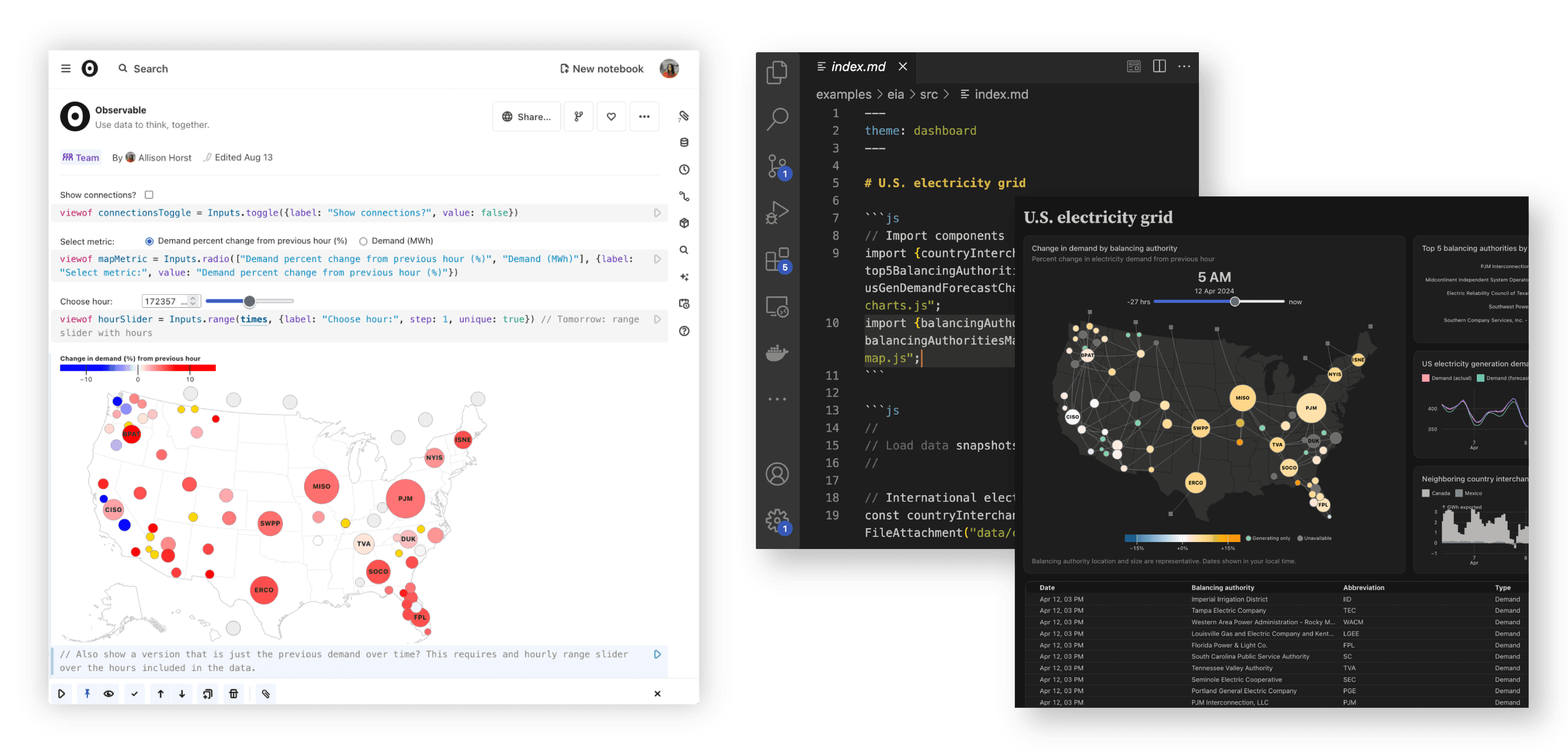 Notebooks-Framework side-by-side