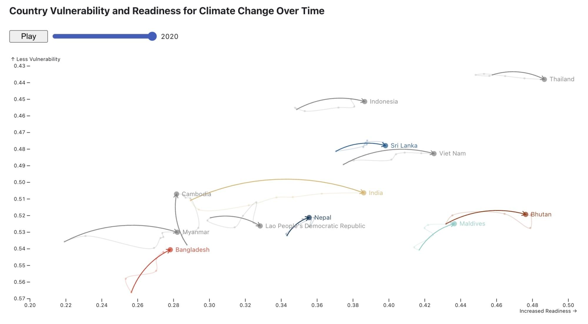 visualizing-climate-change-2 (1)